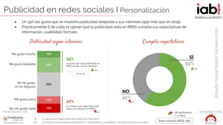 #IABEstudioRRSS
EstudioAnualRedesSociales2020
ELABORADO POR:PATROCINADO POR:
Publicidad en redes sociales I Personalizació...