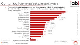 #IABEstudioRRSS
Estudio
Anual
Redes
Sociales
2020
ELABORADO POR:
PATROCINADO POR:
Contenido | Contenido consumido (II): vi...
