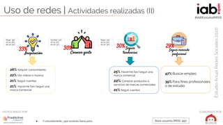 #IABEstudioRRSS
Estudio
Anual
Redes
Sociales
2020
ELABORADO POR:
PATROCINADO POR:
Uso de redes | Actividades realizadas (I...