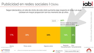 #IABEstudioRRSS
Estudio
Anual
Redes
Sociales
2020
ELABORADO POR:
PATROCINADO POR:
Publicidad en redes sociales I Clicks
● ...