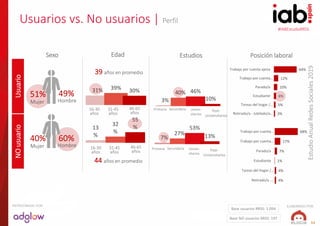 #IABEstudioRRSS
EstudioAnualRedesSociales2019
ELABORADO POR:PATROCINADO POR:
11
7%
27%
53%
13%
13
%
32
%
55
%
Usuarios vs....
