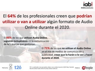 #IABEstudioAudio
Patrocina: Elabora:
El 64% de los profesionales creen que podrían
utilizar o van a utilizar algún formato...