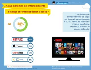 36%
20%
12%
5%
¿A qué sistemas de entretenimiento
de paga por internet tienen acceso?
	
  
Diferencias significativas entr...