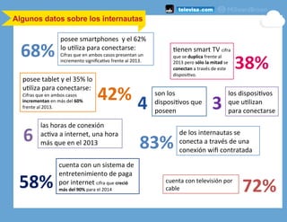 Algunos datos sobre los internautas
68%	
  
posee	
  smartphones	
  	
  y	
  el	
  62%	
  
lo	
  uKliza	
  para	
  conecta...