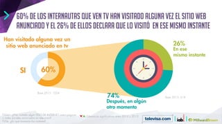 60% de los internautas que ven tv han visitado alguna vez el sitio web
anunciado y el 26% de ellos declara que lo visitó e...