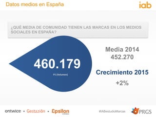 #IABestudioMarcas
Datos medios en España
¿QUÉ MEDIA DE COMUNIDAD TIENEN LAS MARCAS EN LOS MEDIOS
SOCIALES EN ESPAÑA?
Media 2014
452.270
Crecimiento 2015
+2%
460.179
P1 (Volumen)
 