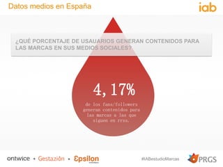 #IABestudioMarcas
Datos medios en España
4,17%
de los fans/followers
generan contenidos para
las marcas a las que
siguen e...