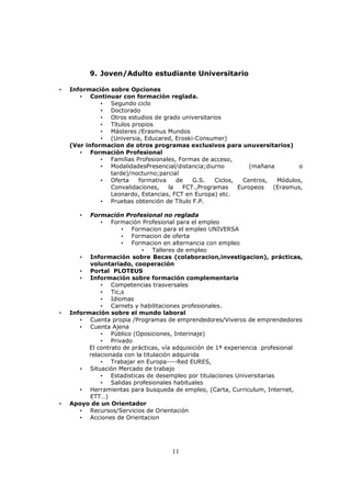 9. Joven/Adulto estudiante Universitario
•

Información sobre Opciones
• Continuar con formación reglada.
• Segundo ciclo
• Doctorado
• Otros estudios de grado universitarios
• Títulos propios
• Másteres /Erasmus Mundos
• (Universia, Educared, Eroski-Consumer)
(Ver informacion de otros programas exclusivos para unuversitarios)
• Formación Profesional
• Familias Profesionales, Formas de acceso,
• ModalidadesPresencial/distancia;diurno
(mañana
o
tarde)/nocturno;parcial
• Oferta
formativa
de
G.S.
Ciclos,
Centros,
Módulos,
Convalidaciones,
la
FCT.,Programas
Europeos
(Erasmus,
Leonardo, Estancias, FCT en Europa) etc.
• Pruebas obtención de Título F.P.
Formación Profesional no reglada
• Formación Profesional para el empleo
• Formacion para el empleo UNIVERSA
• Formacion de oferta
• Formacion en alternancia con empleo
• Talleres de empleo
• Información sobre Becas (colaboracion,investigacion), prácticas,
voluntariado, cooperación
• Portal PLOTEUS
• Información sobre formación complementaria
• Competencias trasversales
• Tic,s
• Idiomas
• Carnets y habilitaciones profesionales.
Información sobre el mundo laboral
• Cuenta propia /Programas de emprendedores/Viveros de emprendedores
• Cuenta Ajena
• Público (Oposiciones, Interinaje)
• Privado
El contrato de prácticas, vía adquisición de 1ª experiencia profesional
relacionada con la titulación adquirida
• Trabajar en Europa----Red EURES,
• Situación Mercado de trabajo
• Estadisticas de desempleo por titulaciones Universitarias
• Salidas profesionales habituales
• Herramientas para busqueda de empleo, (Carta, Curriculum, Internet,
ETT…)
Apoyo de un Orientador
• Recursos/Servicios de Orientación
• Acciones de Orientacion
•

•

•

11

 