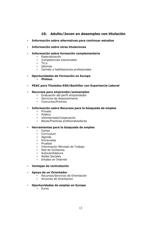 10.

Adulto/Joven en desempleo con titulación

•

Información sobre alternativas para continuar estudios

•

Información sobre otras titulaciones

•

Información sobre formación complementaria
• Especialización
• Competencias trasversales
• Tic,s
• Idiomas
• Carnets y habilitaciones profesionales

•

Oportunidades de Formación en Europa
• Ploteus

•

PEAC para Titulados ESO/Bachiller con Experiencia Laboral

•

Recursos para emprender/autoempleo
• Evaluación del perfil emprendedor
• Servicios de Asesoramiento
• Concursos/Premios

•

Información sobre Recursos para la búsqueda de empleo
• Privado
• Público
• Voluntariado/Cooperación
• Becas/Practicas profsionalizadoras

•

Herramientas para la búsqueda de empleo
• Cartas
• Curriculum
• Agenda
• Entrevistas
• Pruebas
• Información Mercado de Trabajo
• Red de Contactos
• Autocandidatura
• Redes Sociales
• Empleo en Internet

•

Ventajas de contratación

•

Apoyo de un Orientador
• Recursos/Servicios de Orientación
• Acciones de Orientacion

•

Oportunidades de empleo en Europa
• Eures

12

 