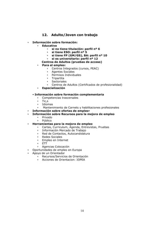 12.
•

•
•

•

•
•

Adulto/Joven con trabajo

Información sobre formación:
• Educativa
• si no tiene titulación: perfil nº 6
• si tiene ESO: perfil nº 5
• si tiene FP (GM/GS), BA: perfil nº 10
• si es universitario: perfil nº 12
Centros de Adultos (pruebas de acceso)
• Para el empleo:
• Centros Integrados (cursos, PEAC)
• Agentes Sociales
• Permisos Individuales
• Tripartita
• Sectoriales
• Centros de Adultos (Certificados de profesionalidad)
• Especialización
Información sobre formación complementaria
• Competencias trasversales
• Tic,s
• Idiomas
•
Mantenimiento de Carnets y habilitaciones profesionales
Información sobre ofertas de empleo
Información sobre Recursos para la mejora de empleo
• Privado
• Público
Herramientas para la mejora de empleo
• Cartas, Curriculum, Agenda, Entrevistas, Pruebas
• Información Mercado de Trabajo
• Red de Contactos, Autocandidatura
• Redes Sociales
• Empleo en Internet
• ETT
• Agencias Colocación
Oportunidades de empleo en Europa
Apoyo de un Orientador
• Recursos/Servicios de Orientación
• Acciones de Orientacion: IOPEA

14

 