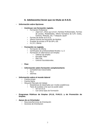6. Adolescente/Joven que no titula en E.S.O.
•

Información sobre Opciones
•

Continuar con formación reglada.
• Formación Profesional
• ¿Qué es?, ¿Para que sirve?, Familias Profesionales, Formas
de acceso, Modalidades, Oferta formativa de G.M. Ciclos,
Centros, Módulos, etc. Y despues ¿Qué?
• Formas de titular en E.S.O.
• Oferta Centros de Educación de Adultos
• Pruebas de acceso a FP de GM y GS
• P.C.P.I. Oferta

•

Formación no reglada.
• Formación de Oferta
• Certificados de profesionalidad Niveles 1 y 2
• Formación en alternancia con Empleo
• Talleres de empleo
• Escuelas Taller
• Plan Fija
• Centros Sociolaborales

•

Peac

•

Información sobre formación complementaria
• Competencias trasversales
• Tic,s
• Idiomas

•

Información sobre el mundo laboral
• Cuenta propia
• Cuenta Ajena
• Situación Mercado de trabajo
• Estadisticas de desempleo por niveles académicos
• Tipos de puestos a los que se puede optar
• Sin la E.S.O.
• Con otros tipos de Formación

•

Programas Públicos de Empleo (P.I.E, P.M.E.I. y de Promoción de
Empleo.

•

Apoyo de un Orientador
• Recursos/Servicios de Orientación
• Acciones de Orientacion

7

 