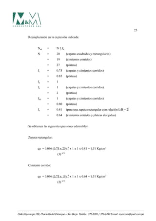 25
Reemplazando en la expresión indicada:
N60 = N fl fd
N = 20 (zapatas cuadradas y rectangulares)
= 19 (cimientos corridos)
= 27 (plateas)
fl = 0.75 (zapatas y cimientos corridos)
= 0.85 (plateas)
fd = 1
fδ = 1 (zapatas y cimientos corridos)
= 2 (plateas)
fNF = 1 (zapatas y cimientos corridos)
= 0.80 (plateas)
fF = 0.81 (para una zapata rectangular con relación L/B = 2)
= 0.64 (cimientos corridos y plateas alargadas)
Se obtienen las siguientes presiones admisibles:
Zapata rectangular:
qa = 0.096 (0.75 x 20)1.4
x 1 x 1 x 0.81 = 1.51 Kg/cm2
(3) 0.75
Cimiento corrido:
qa = 0.096 (0.75 x 19)1.4
x 1 x 1 x 0.64 = 1.51 Kg/cm2
(2) 0.75
Calle Mayorazgo 159, Chacarilla del Estanque – San Borja Telefax: 372-5281 / 372-1497 E-mail: mymcons@qnet.com.pe
 