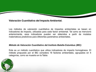 Valoración Cuantitativa del Impacto Ambiental.
Los métodos de valoración cuantitativa de impactos ambientales se basan en
indicadores de impacto, utilizados para cada factor ambiental. Tal como se mencionó
anteriormente, esos indicadores pueden ser obtenidos a partir de modelos
matemáticos predictivos para diferentes parámetros ambientales.
Método de Valoración Cuantitativo del Instituto Batelle-Columbus (IBC):
Este es un método cuantitativo que utiliza indicadores de impacto homogéneos. El
método propuesto por el IBC considera 18 factores ambientales, agrupados en 4
categorías, como se muestra en la Tabla:
 