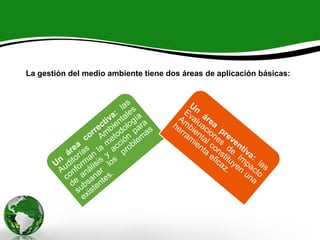 La gestión del medio ambiente tiene dos áreas de aplicación básicas:
 