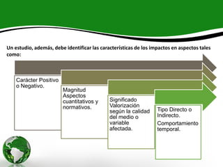 Un estudio, además, debe identificar las características de los impactos en aspectos tales
como:
Carácter Positivo
o Negativo.
Magnitud
Aspectos
cuantitativos y
normativos.
Significado
Valorización
según la calidad
del medio o
variable
afectada.
Tipo Directo o
Indirecto.
Comportamiento
temporal.
 
