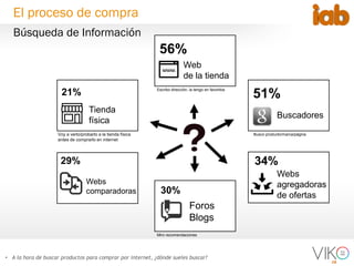 10
• A la hora de buscar productos para comprar por internet, ¿dónde sueles buscar?
56%
Web
de la tienda
51%
34%
30%
21%
29%
Buscadores
Webs
agregadoras
de ofertas
Escribo dirección, la tengo en favoritos
Busco producto/marca/páginaVoy a verlo/probarlo a la tienda física
antes de comprarlo en internet
Miro recomendaciones
Búsqueda de Información
El proceso de compra
Webs
comparadoras
Foros
Blogs
Tienda
física
 