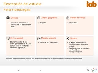 3
Universo
Muestra obtenida
Trabajo de campo
Técnica
Ámbito geográfico
Error muestral
• Individuos residentes en
España, de 16 a 55 años de
edad.
• España. • Mayo 2015.
• El error muestral de los
datos globales es de ±2,8%
con un nivel de confianza
del 95,5% y p=q=0.5.
• Total= 1.193 entrevistas. • C.A.W.I. (Entrevista auto
administrada por ordenador
online)
• Realizada sobre los miembros
del Panel Online
Consupermiso.com.
Los datos han sido ponderados por edad para representar la distribución de la población internauta española de 16 a 55 años.
Ficha metodológica
Descripción del estudio
 