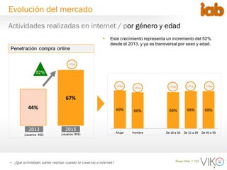 4
Actividades realizadas en internet / por género y edad
Base total: 1.193
• ¿Qué actividades sueles realizar cuando te conectas a internet?
• Este crecimiento representa un incremento del 52%
desde el 2013, y ya es transversal por sexo y edad.
Evolución del mercado
 