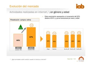4
Actividades realizadas en internet / por género y edad
Base total: 1.193
•  ¿Qué actividades sueles realizar cuando te conectas a internet?
•  Este crecimiento representa un incremento del 52%
desde el 2013, y ya es transversal por sexo y edad.
Evolución del mercado
 