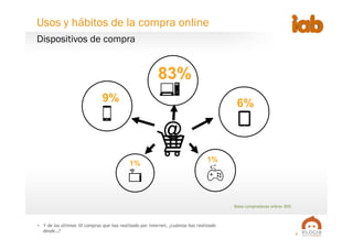 7
Base compradores online: 805
•  Y de las últimas 10 compras que has realizado por internet, ¿cuántas has realizado
desde…?
83%
6%9%
@
1%
1%
Dispositivos de compra
Usos y hábitos de la compra online
 
