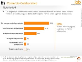 EstudioAnualdeeCommerce2016
45
#IABecommerce
ELABORADO POR:
84%
67%
41%
7%
6%
8%
De compra-venta de productos
Relacionadas...