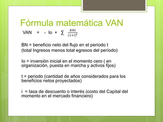 Fórmula matemática VAN
VAN = - Io + ∑
𝐵𝑁𝑡
(1+𝑖) 𝑡
BN = beneficio neto del flujo en el período t
(total Ingresos menos tota...