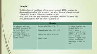 Ejemplo
Se adquiere un bien
por $200 como arte de
la inversión de una
empresa. Es un
troquel por lo que el
porcentaje autorizado
es 35% anual.
Primer año 200 x 35% = 70
Segundo año 200 x 35% = 70
Tercer año 200 x 30% = 60
100% = 200
El efecto fiscal es que
después de los tres
años en quese
recupera todo el valor
del bien, el cuarto año
ya no se puede
realizar ningún cargo,
aunque la empresa
mantenga el bien en
uso.
Ejemplo
Si el bien fuera el mueble de oficina con un costo de $200 y una tasa de
depreciación anual de 10%, entonces cada año y durante 10 se recuperará
10% de 200, es decir, 20 hasta completar los 200
en 10 años. Si el bien adquirido fuera un troquel, cada año y durante tres
años, se recuperaría 35% del valor, y quedaría así:
 