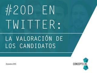 #20D EN
TWITTER:
Diciembre 2015
LA VALORACIÓN DE
LOS CANDIDATOS
 