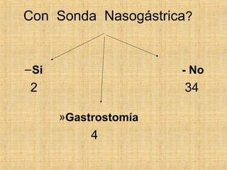 Con Sonda Nasogástrica?
–Si - No
2 34
»Gastrostomía
4
 
