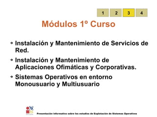 Módulos 1º Curso 1 4 2 1 3 Instalación y Mantenimiento de Servicios de Red. Instalación y Mantenimiento de Aplicaciones Ofimáticas y Corporativas. Sistemas Operativos en entorno Monousuario y Multiusuario 
