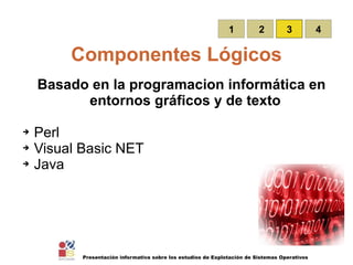 Componentes Lógicos Basado en la programacion informática en entornos gráficos y de texto Perl Visual Basic NET Java 1 4 2 1 3 