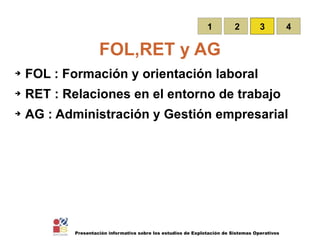 FOL,RET y AG 1 4 2 1 3 FOL : Formación y orientación laboral RET : Relaciones en el entorno de trabajo AG : Administración y Gestión empresarial 