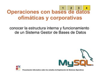 Operaciones con bases de datos ofimáticas y corporativas 1 2 1 3 4 conocer la estructura interna y funcionamiento de un Sistema Gestor de Bases de Datos 