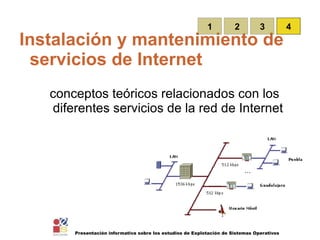 Instalación y mantenimiento de servicios de Internet 1 2 1 3 4 conceptos teóricos relacionados con los diferentes servicios de la red de Internet 