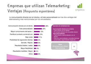 Empresas que utilizan Telemarketing:
Ventajas (Respuesta espontánea)
 La comunicación directa con el cliente y el trato personalizado son las dos ventajas del
 telemarketing más mencionadas por los encuestados.


Comunicación directa con el cliente                     28%   Ejemplos de verbalizaciones

               Trato personalizado                  20%       Comunicación directa con el cliente
                                                              • ‘Trato directo con el cliente’
   Mayor conocimiento del sector /…               15%         • ‘El contacto directo con el posible cliente’
                                                              Trato personalilzado
  Facilita el contacto comercial con…         13%             • ‘Trato directo y personalizado con el
                         Bajo coste          11%                cliente’
                                                              • ‘Atención personalizada, consultas técnicas
  Posibilidad de segmentar clientes          9%                 comerciales, segmentación target,etc.’

                  Sencillo / Rápido          9%
                                                                      Base
         Resultados fiables / reales         9%               (Empresas que utilizan             55
                 Mayor flexibilidad     6%                       telemarketing)

      Resultados medibles / Mayor…      4%
                              Otros          9%
 