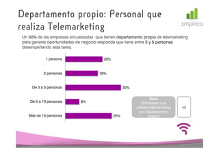 Departamento propio: Personal que
realiza Telemarketing
 Un 30% de las empresas encuestadas que tienen departamento propio de telemarketing
 para generar oportunidades de negocio responde que tiene entre 3 y 5 personas
 desempeñando esta tarea.

             1 persona                   20%


            2 personas                 18%


      De 3 a 5 personas                              30%


                                                                     Base
     De 5 a 10 personas       8%                               (Empresas que
                                                           utilizan telemarketing   40
                                                            con departamento
    Más de 10 personas                         25%                 propio)
 