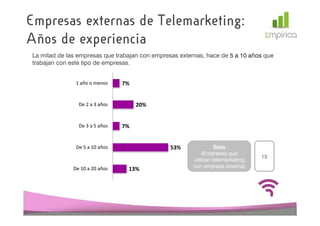 Empresas externas de Telemarketing:
Años de experiencia
 La mitad de las empresas que trabajan con empresas externas, hace de 5 a 10 años que
 trabajan con este tipo de empresas.


                1 año o menos    7%


                 De 2 a 3 años        20%


                 De 3 a 5 años   7%


                De 5 a 10 años                   53%               Base
                                                             (Empresas que
                                                                                  15
                                                         utilizan telemarketing
               De 10 a 20 años                           con empresa externa)
                                  13%
 