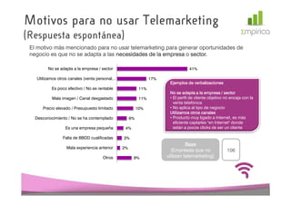 Motivos para no usar Telemarketing
(Respuesta espontánea)
 El motivo más mencionado para no usar telemarketing para generar oportunidades de
 negocio es que no se adapta a las necesidades de la empresa o sector.

         No se adapta a la empresa / sector                                        41%

   Utilizamos otros canales (venta personal,…                    17%
                                                                        Ejemplos de verbalizaciones
           Es poco efectivo / No es rentable               11%
                                                                        No se adapta a la empresa / sector
           Mala imagen / Canal desgastado                  11%          • El perfil de cliente objetivo no encaja con la
                                                                          venta telefónica
      Precio elevado / Presupuesto limitado               10%           • No aplica al tipo de negocio
                                                                        Utilizamos otros canales
   Desconocimiento / No se ha contemplado            6%                 • Producto muy ligado a Internet, es más
                                                                          eficiente captarles "en Internet" donde
                  Es una empresa pequeña         4%                       están a pocos clicks de ser un cliente

                Falta de BBDD cualificadas      3%
                                                                                 Base
                  Mala experiencia anterior     2%
                                                                         (Empresas que no               106
                                      Otros           9%               utilizan telemarketing)
 
