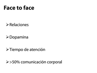 Face to face

Ø Relaciones

Ø Dopamina

Ø Tiempo de atención

Ø >50% comunicación corporal
 