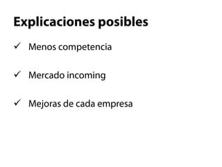 Explicaciones posibles
ü  Menos competencia

ü  Mercado incoming

ü  Mejoras de cada empresa
 