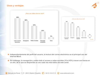Usos y ventajasIndependientemente del perfil del usuario, la lectura del correo electrónico es el principal uso del Internet Móvil. Sin embargo, la navegación y sobre todo el acceso a redes sociales (18 al 43%) crecen con fuerza en un año, de lo que se desprende un uso cada vez más lúdico de este canal. 