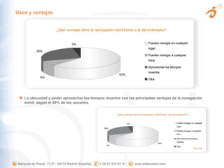 Usos y ventajasLa ubicuidad y poder aprovechar los tiempos muertos son las principales ventajas de la navegación móvil, según el 89% de los usuarios.