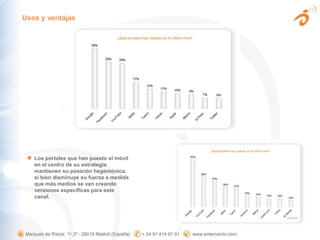 Usos y ventajasLos portales que han puesto el móvil en el centro de su estrategia mantienen su posición hegemónica, si bien disminuye su fuerza a medida que más medios se van creando versiones específicas para este canal. 