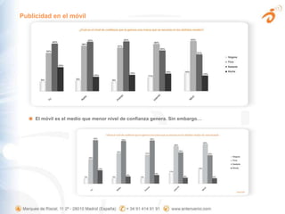 Publicidad en el móvilEl móvil es el medio que menor nivel de confianza genera. Sin embargo…