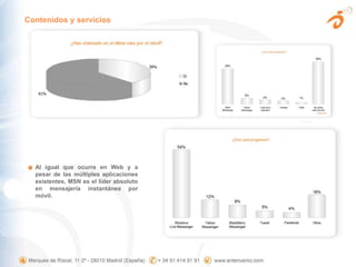 Contenidos y serviciosAl igual que ocurre en Web y a pesar de las múltiples aplicaciones existentes, MSN es el líder absoluto en mensajería instantánea por móvil.