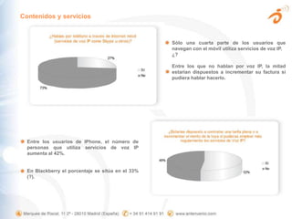 Contenidos y serviciosSólo una cuarta parte de los usuarios que navegan con el móvil utiliza servicios de voz IP.¿?Entre los que no hablan por voz IP, la mitad estarían dispuestos a incrementar su factura si pudiera hablar hacerlo.Entre los usuarios de IPhone, el número de personas que utiliza servicios de voz IP aumenta al 42%.En Blackberry el porcentaje se sitúa en el 33% (?).