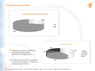 Contenidos y serviciosTodavía no es alto el número de personas que descargan aplicaciones de pago, pero…El 42% de los que han “superado la barrera del pago” lo hacen al menos una vez al mes.