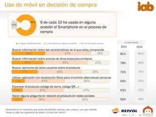 28Base : 1.134
Pensando en el momento que estás decidiendo realizar una compra, ¿en qué medida
llevas a cabo las siguientes acciones a través del móvil?
Uso de móvil en decisión de compra
34%
33%
27%
13%
11%
11%
47%
45%
45%
41%
42%
39%
19%
23%
28%
46%
47%
50%
Lo hago habitualmente Lo he hecho en alguna ocasión No lo he hecho nunca
Buscar información sobre las características de lo que estoy comprando
Buscar información sobre precios de otros productos similares
Buscar opiniones de otros usuarios sobre el producto
Utilizar aplicación con localización física para encontrar alternativas cercanas
Escanear el producto (código de barra, código QR,…)
Hacer alguna pregunta en relación al producto en redes sociales
81%
78%
72%
54%
53%
50%
Lo han hecho
80%
80%
74%
55%
53%
46%
2015 2014
86%
14%
9 de cada 10 ha usado en alguna
ocasión el Smartphone en el proceso de
compra
 