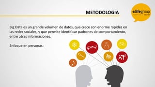 METODOLOGIA
Big Data es un grande volumen de datos, que crece con enorme rapidez en
las redes sociales, y que permite iden...