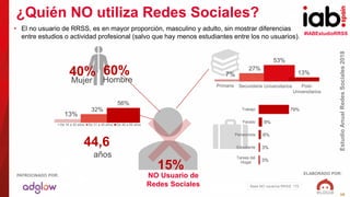 #IABEstudioRRSS
EstudioAnualRedesSociales2018
ELABORADO POR:PATROCINADO POR:
10
¿Quién NO utiliza Redes Sociales?
Base NO usuarios RRSS: 175
NO Usuario de
Redes Sociales
HombreMujer
40% 60%
13%
32%
56%
De 16 a 30 años De 31 a 45 años De 46 a 65 años
15%
44,6
años
7%
27%
53%
13%
3%
3%
6%
9%
79%
Tareas del
Hogar
Estudiante
Pensionista
Parado
Trabajo
Primaria Secundaria Universitarios Post-
Universitarios
• El no usuario de RRSS, es en mayor proporción, masculino y adulto, sin mostrar diferencias
entre estudios o actividad profesional (salvo que hay menos estudiantes entre los no usuarios).
 